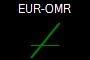 EUR-OMR
